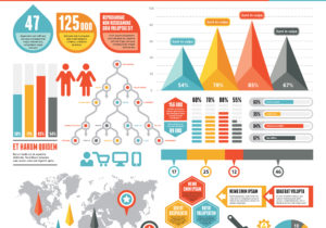 Creating Effective Infographics:  An Interview with a Pro