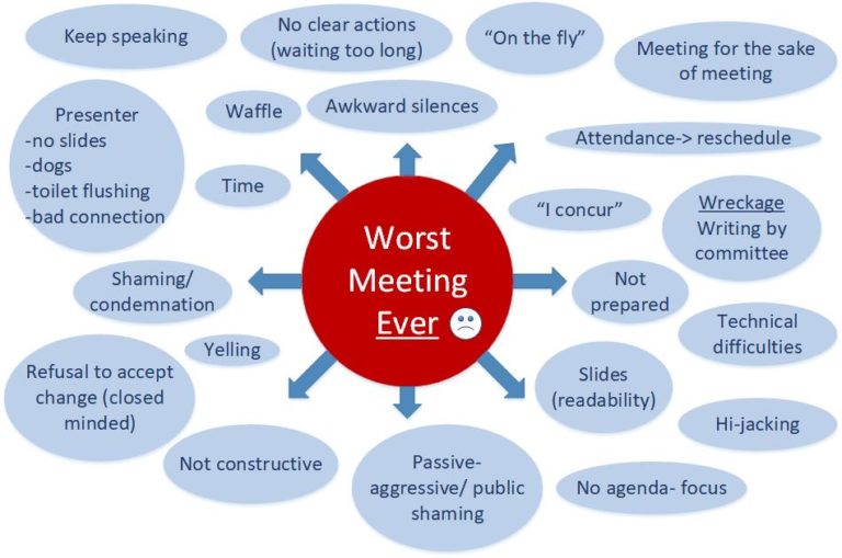 bad-meetings-and-how-to-make-them-better-edge-for-scholars